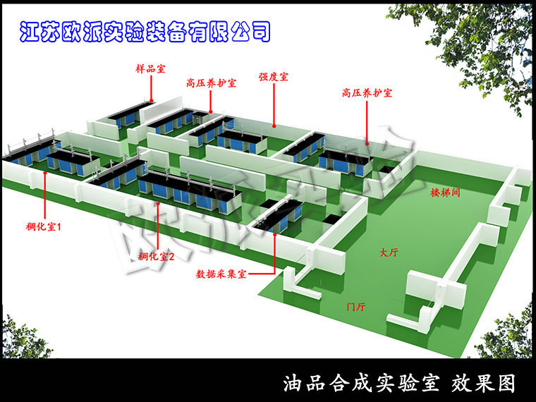 實驗室效果圖